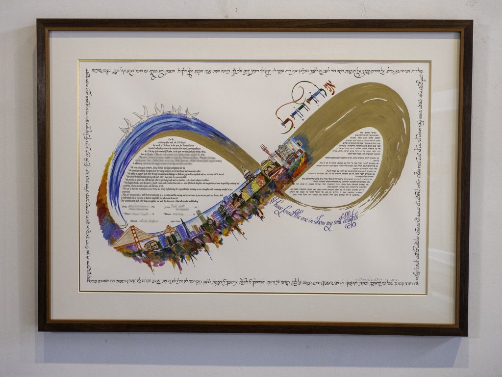Framing your Ketubah